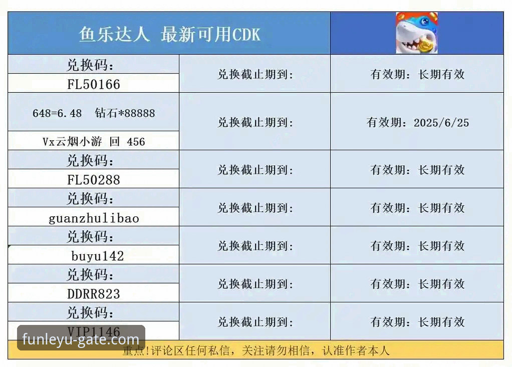 乐鱼官网最新活动教程详解与平台技术评测